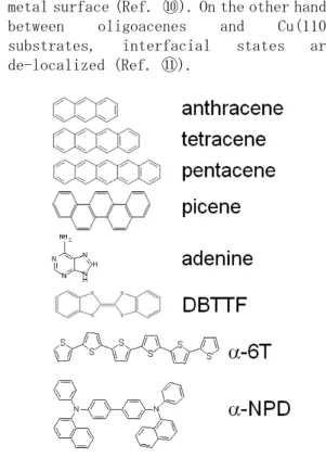 Fig. 1: Chemical structures of the molecules  used in this project. 