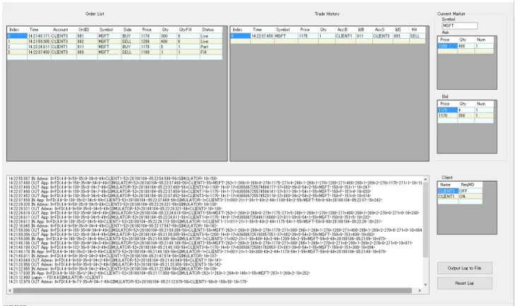 図 3.2: 取引所シミュレータ
