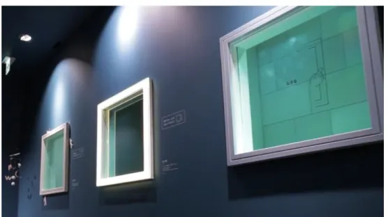 図      2 2 2----3 2 3 3 3      Module Window Module Window Module Window Module Window    