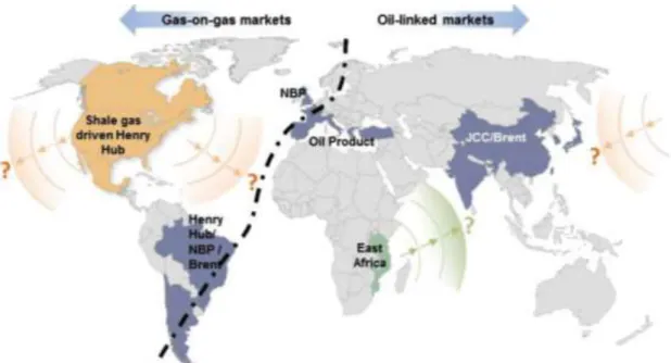 Fig 5. Regional long-term natural gas contract pricing mechanisms 