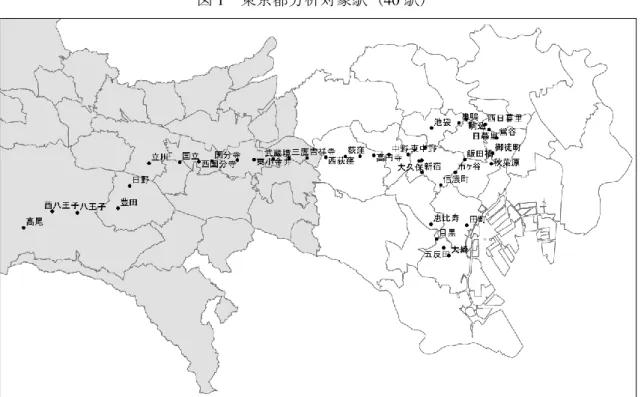 図 1  東京都分析対象駅（40 駅）  （注）地図で見る統計（統計 GIS）より作成  表 1  東京都 40 駅の 2001 年における駐輪場利用状況  変数名  平均  標準偏差  最小  メディアン  最大  y 1 違法駐輪台数      820      686          0      742    2435  y 2 合法駐輪台数    2506    2765        32    1492.5  10630  N = y 1  + y 2 駅乗入台数    3326    29
