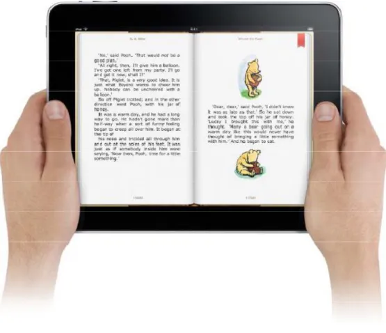 図 1.2 ipadの読書機能   （出典：http://www.apple.com/jp/ipad/features/ibooks.html） 図 1.2の示すように、ipadでは既存の電子ブックリーダーの機能が全部揃っ ているうえで、特にページング操作に独自の機能が開発されている。   「前のページに戻ったり、次のページに進む時は、画面の右側または左側をタ ップするだけ。右から左にドラッグすると、ページをゆっくりとめくることが できます。目次を開いて、章をタップすれば、その章まで一瞬でジャンプしま す。