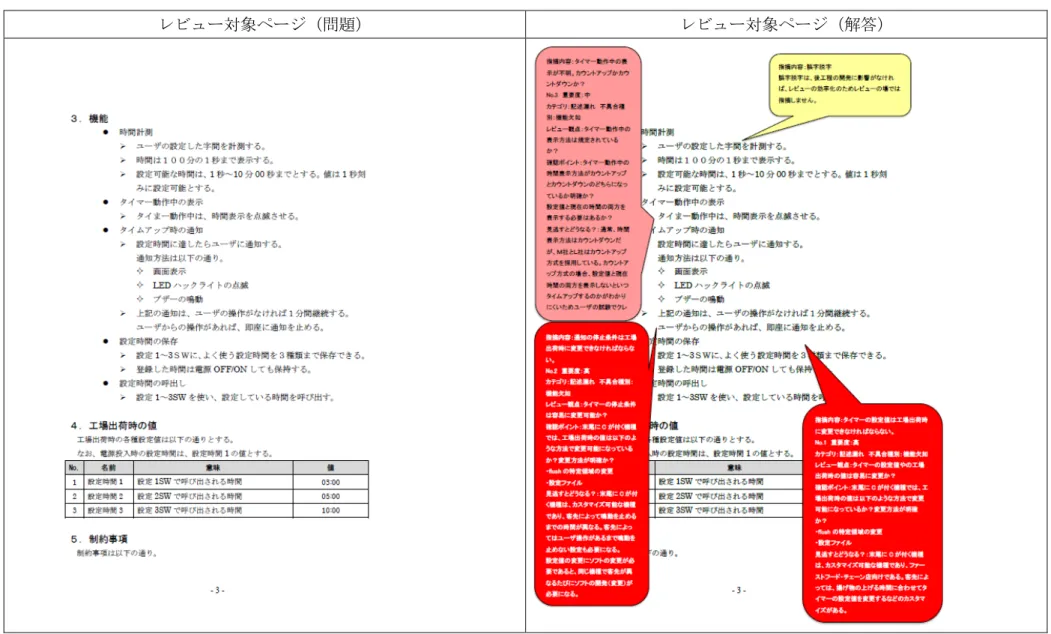 図 14 ：教材・解答の具体例