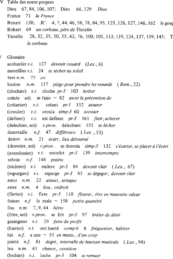 Table  des noms  propres 
