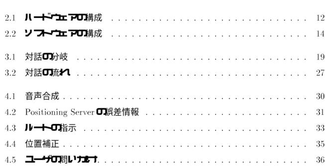 図 目 次 2.1 ハードウェアの構成 : : : : : : : : : : : : : : : : : : : : : : : : : : : : : 12 2.2 ソフトウェアの構成 : : : : : : : : : : : : : : : : : : : : : : : : : : : : : 14 3.1 対話の分岐 : : : : : : : : : : : : : : : : : : : : : : : : : : : : : : : : : : 19 3.2 対話の流れ : : : : :