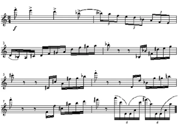図 5 ブラームス作曲ヴァイオリン協奏曲第 1 楽章 95-102 小節 Fig. 5 Violin Concerto the First Movement bar.95-102 by