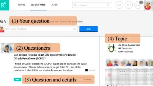 Figure 8 An example of a discussion forum of ResearchGate (“Question Answering (Q&amp;A)  under topic; Life-Cycle Assessment (LCA) from ResearchGate website, A social networking 