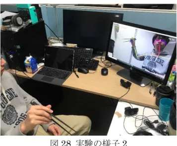 図 28  実験の様子 2 