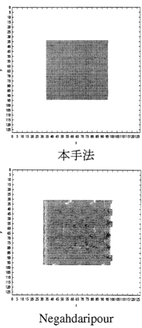 図 5 実験 1 における正解のフローと各手法によって推定したフロー Fig. 5 Correct ﬂow and estimated ﬂow by using each method in experiment 1.