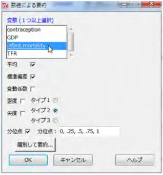 図 11 数値による要約のダイアログボックス