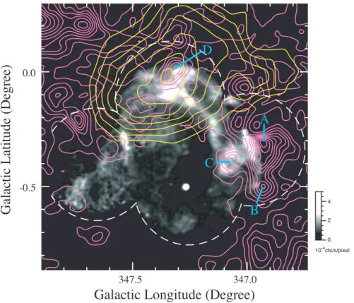 Fig. 2. Close-up view of G 347.3−0.5 with an XMM X-ray (Hiraga et al. in preparation) image, TeV γ -ray relative flux contours, and CO intensity