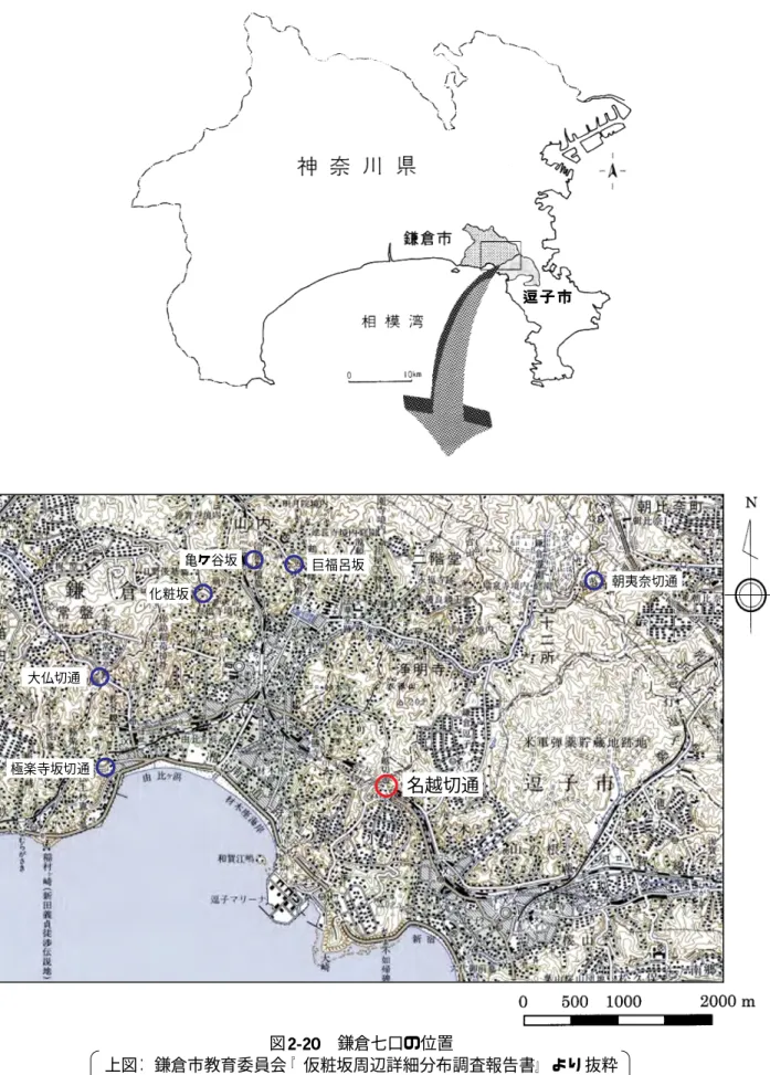 図 鎌倉七口の位置 上図： 鎌倉市教育委員会『 仮粧坂周辺詳細分布調査報告書』 よ り 抜粋 下図： 国土地理院『 万分の 地形図』「 横須賀」 よ り 抜粋・ 加筆極楽寺坂切通大仏切通化粧坂亀ケ谷坂巨福呂坂 朝夷奈切通名越切通