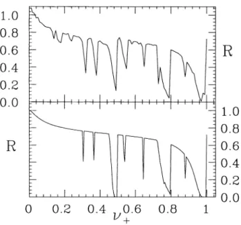 FIGURE 13: A comparison between the results of multiparticle tracking (above: same as dotted line in Fig