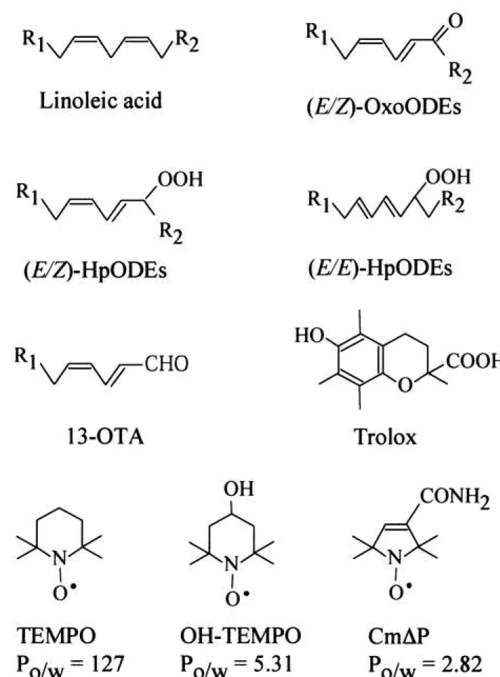 Figure 1 Click here to access/download;Figure/Table;Figure 1.TIF