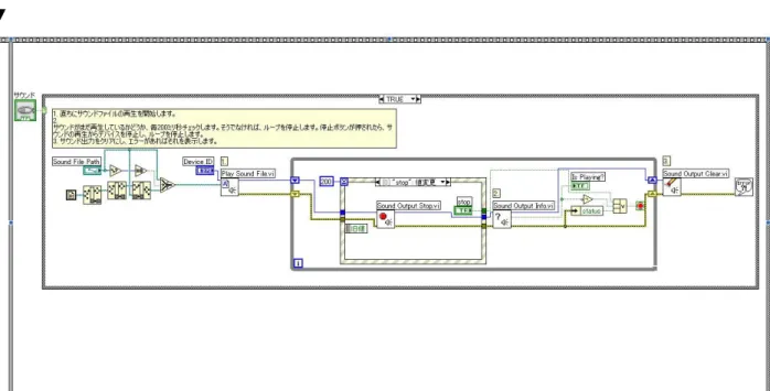 Fig. 2-13  制御ソフトのプログラムコード