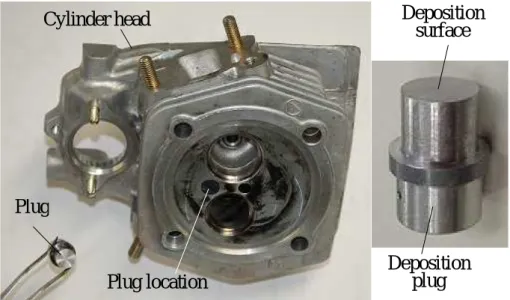 Figure 2-13 Photograph of the deposition plug and its location in the cylinder head 