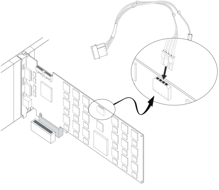 Figure 9.  Connecting the HDX card power cable (PC)