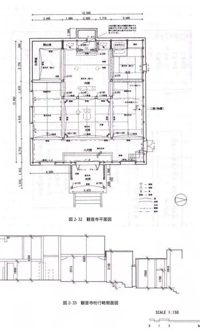 図 2- 32  観音寺平面図 