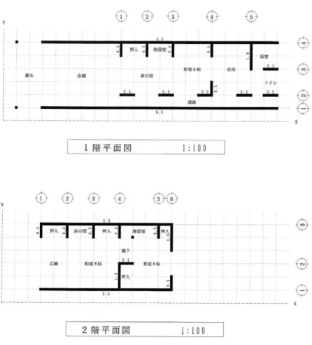 図 診断に用いた仮想プラン 表 耐震診断計算 偏心率 剛心の計算 方向の剛心の位置 方向の剛心の位置 重心の計算方向の剛心の計算通り （ ） （ ） 階 部分 面積 方向の重心の計算 方向の重心の計算方向の剛心の計算通り（） （） 方向の重心の位置 （ ）（ ）方向の重心の位置（）（）偏心率の計算方向の偏心距離｛｝方向の偏心距離｛｝方向の弾力半径｛（） ｝方向の弾力半径｛（） ｝方向の偏心率方向の偏心率水平抵抗力方向の無開口壁実長別図より方向の無開口壁実長方向の所要有効壁実長方向の所要有効壁実長は階床面積