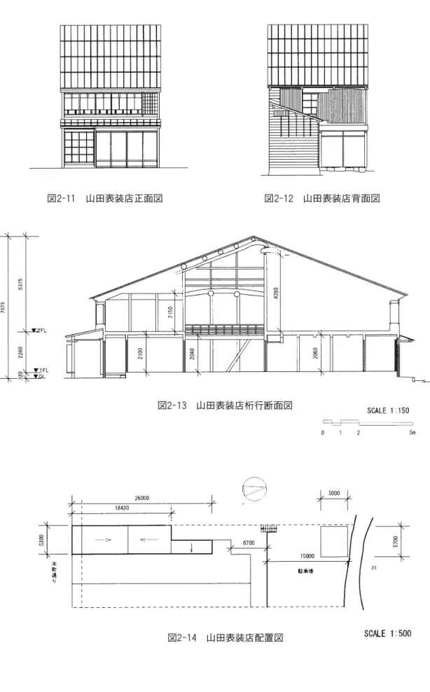 図 山田表装店正面図 図 山田表装店背面図 図 山田表装店桁行断面図 図 山田表装店配置図図山田表装店正面図図 山田表装店背面図図山田表装店桁行断面図図山田表装店配置図