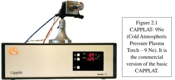 Figure 2.1  CAPPLAT- 9Ne  (Cold Atmospheric  Pressure Plasma  Torch – 9 Ne). It is  the commercial  version of the basic 