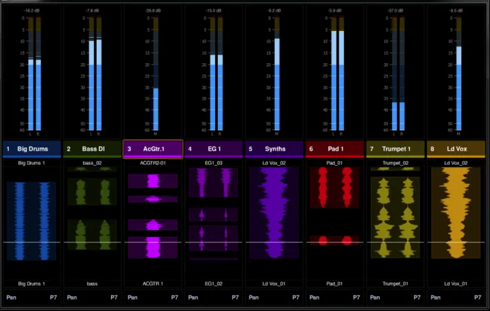 図  41. Meters and Waveforms