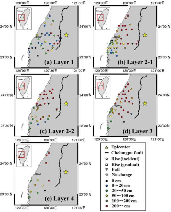 Fig. 3    Distribution of the coseismic groundwater level changes.  a:Layer 1,b:Layer 2-1,c:Layer 2-2, d:Layer 3,  e:Layer 4