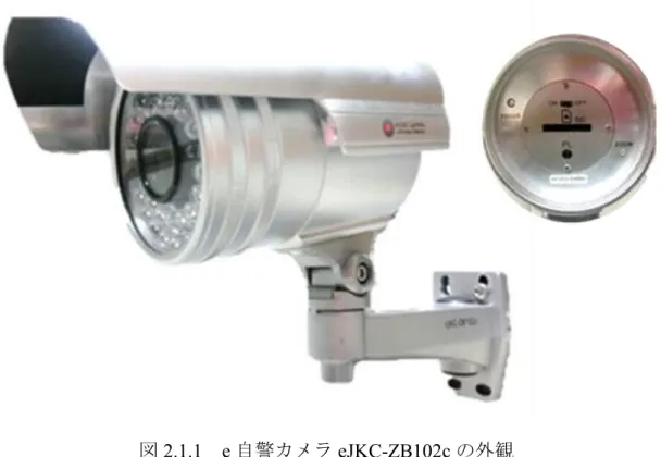 図 2.1.1  e 自警カメラ eJKC-ZB102c の外観 