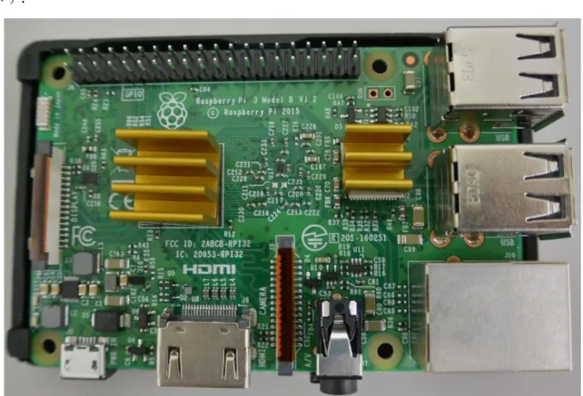 図 3.2.1   使用している Raspberry Pi3 Model B ( 寸法： 85 x 56 x 17mm) 