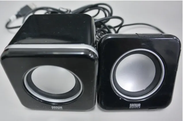 図 3.2.5 SANWA SUPPLY USB スピーカー 