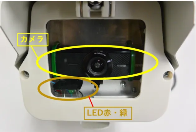 図 3.2.7 Raspberry Pi3 を用いた e 自警ネットカメラの外観 