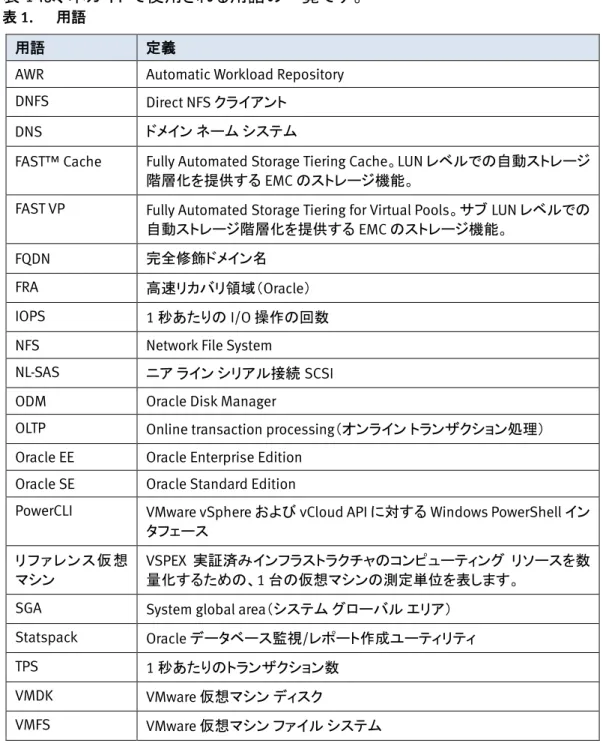 表 1 は、本ガイドで使用される用語の一覧です。 
