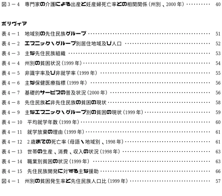 図 3 − 2 貧困マップ（州別）･･････････････････････････････････････････････････････････ 35 図 3 − 3 非識字率（1993 年）･･････････････････････････････････････････････････････････ 38 図 3 − 4 専門家の介護による出産と妊産婦死亡率との相関関係（州別、2000 年）･･････････ 40 ボリヴィア 表 4 − 1 地域別の先住民族グループ ･･･････････