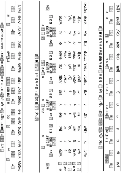 表 15.戦争の始めから1905年の8月31日の終りまでに野戦病院に報告された各種患者数を示す 負傷事故感染症ないし伝染病一般疾患総計 新患治癒死亡新患治癒死亡新患治癒死亡新患治癒死亡新患治癒死亡 146,813 15,018 8,304 16,456 4,147 237 17,866 2,044 5,961 203,270 23,063 6,850 384,405 44,272 21,352 表 16.日本へ護送された患者の最終的顚末を示す 士官準士官下士官と兵士非戦闘員 区分 負傷感染症あるいは 伝染病