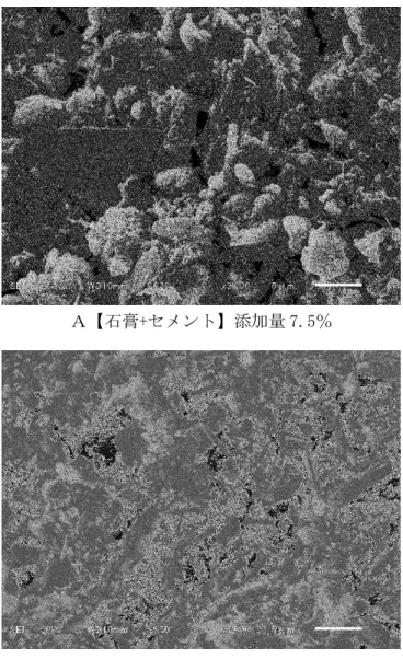 図 3-12  土壌の SEM 画像【石膏+セメント】改良材添加率 7.5～22.5%（材令 7 日） 