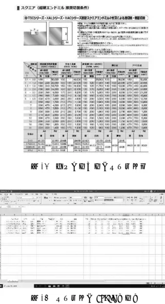 図 13  学生による VERICUT を用いた検証  補足説明が適宜必要であることもわかった。また、そ もそも機械加工や CAD/CAM の基礎が不十分な場合には 授業内容を理解することが難しいため、そのような学 生に対するフォローも今後の課題である。  6