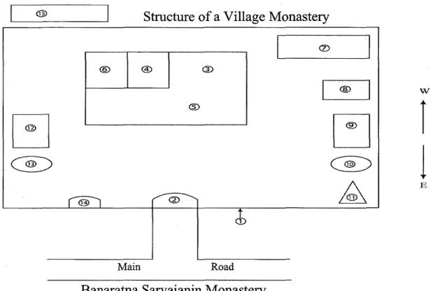 diagram of the monastery is given: