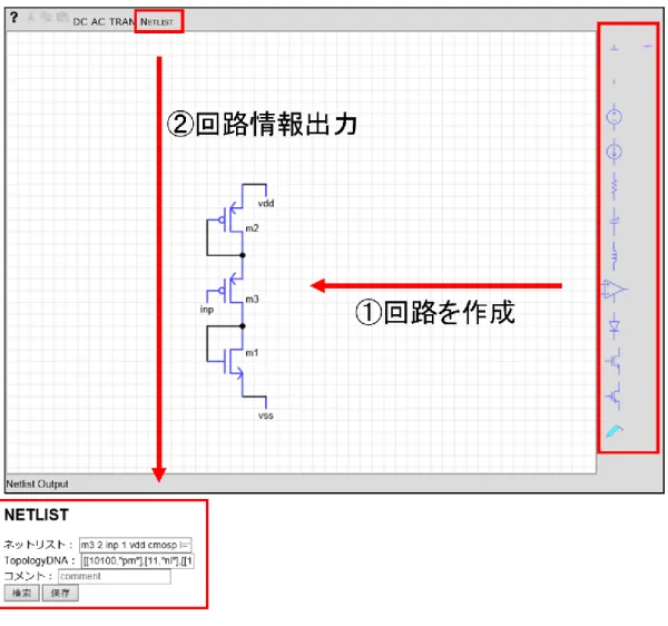 図 2.2 :  メイン画面 