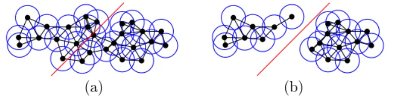 Table 1 Comparison of our results with other geometric separator results.