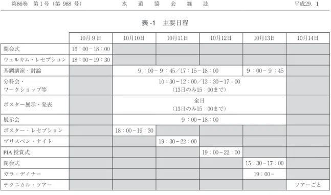 表 -1　主要日程 10月９日 10月10日 10月11日 10月12日 10月13日 10月14日 開会式 16：00−18：00 ウェルカム・レセプション 18：00−19：30 基調講演・討論 ９：00−９：45／17：15−18：00 ９：00−９：45 分科会・ ワークショップ等 10：30−12：00／13：30−17：00 （13日のみ15：00まで） ポスター展示・発表 全日  （13日のみ15：00まで） 展示会 ９：00−18：00 ポスター・レセプション 18：00−19：30 ブリス