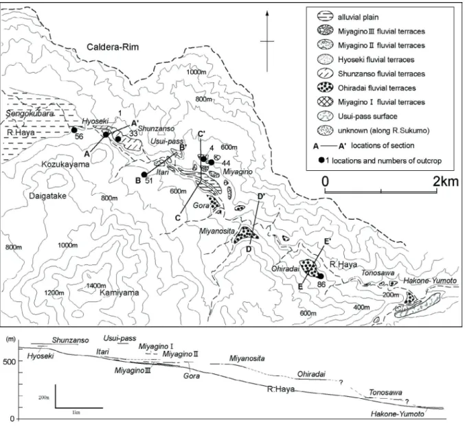 図 10 (a). 早川沿いの段丘分布と河川縦断図．A-A ∼ E-E 側線の地質断面図を図 10(b) に示す．