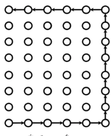 図 1 仮想グリッドネットワークの構成 通信範囲外に存在する場合には，他のノードを中継してマ ルチホップ通信を行う．マルチホップ通信ではターゲット までの通信経路を構築する（以降，ルーティングとする． ） 必要がある．これまでに多数のルーティングプロトコルが 提案されている [1][4-6][11-17] ．それらの違いは通信経路の 評価尺度であり，評価尺度にはホップ数，通信遅延，消費 エネルギー，故障耐性などがある [1] ．中でも優れていると される評価尺度はホップ数であり，ホップ数を減らすこと により