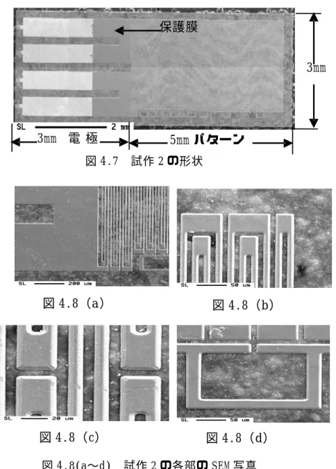 図 4.7  試作 2 の形状 5mm パターン  3mm   3mm 電 極 保護膜       Photo6  (a)     Photo6  (b)Photo6  (c)Photo6  (d) 図 4.8(a〜d)  試作 2 の各部の SEM 写真図 4.8（a）  図 4.8（b） 図 4.8（c） 図 4.8（d） Ａ試料は，素子へφ0.12（断面積 0.01mm2 ）×長さ 20mm のリード線を接続し，その線の先にφ0.4（Φ0.12 の 7 本撚り線；断面積 0.08mm2）の外部配線用リ