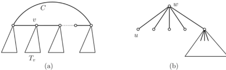 Fig. 1 (a) The tree T v corresponding to v ∈ V(C). (b) A safe degree-1 vertex u of a tree.