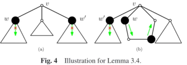 Fig. 4 Illustration for Lemma 3.4.