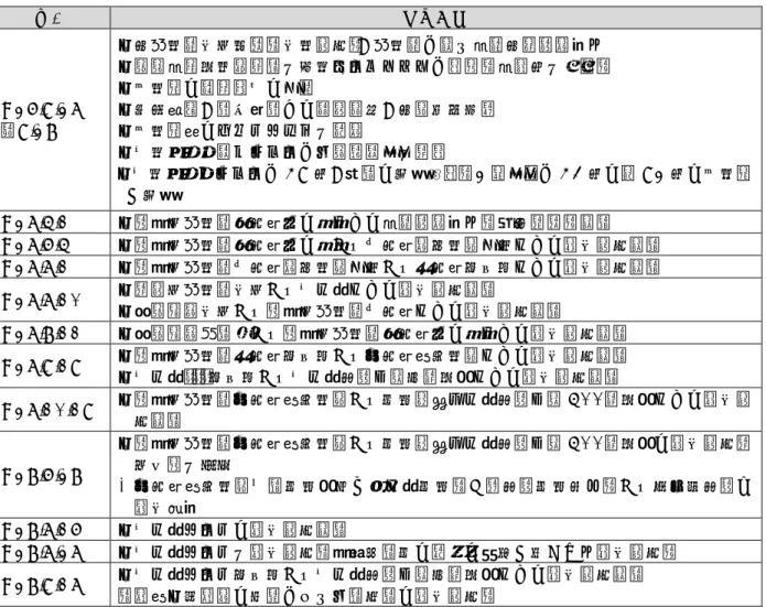 表  木曽町における入山規制および下山者への対応状況の推移  日付  対応内容  H26.9.27  ～9.28  ・各登山道入口封鎖（入山規制）、登山道に至る町道各線通行止め  ・木曽町現地対策本部を御岳ロープウェイに設置（町職員を派遣） ・下山者の送迎車両の手配 ・安否確認、関係機関との連絡調整、各種情報収集 ・下山者用のシャトルバスを運行  ・三岳交流促進センターに一時避難所を開設  ・三岳交流センターに 49 名、民間の宿泊施設（2 箇所）に 43 名の計 92 名の下山者 が宿泊  H27.5.1