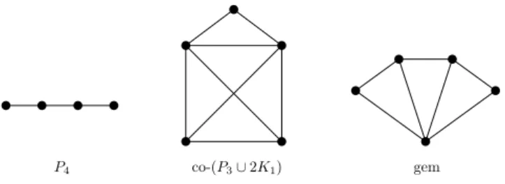 Fig. 1 The small graphs used in our main theorems.