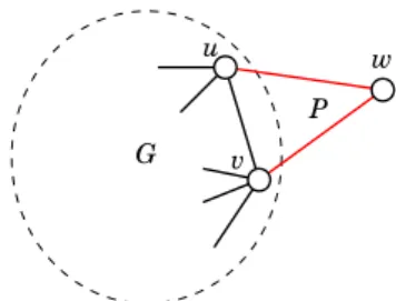 Fig. 1 An illustration of outerplanar graph and maximal outerplanar graph.
