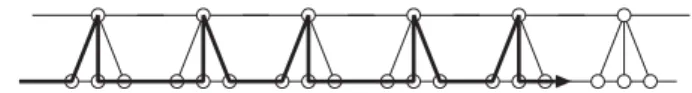 Fig. 11 The side proﬁle of a prismatoid that has exponentially many Hamil- Hamil-tonian paths
