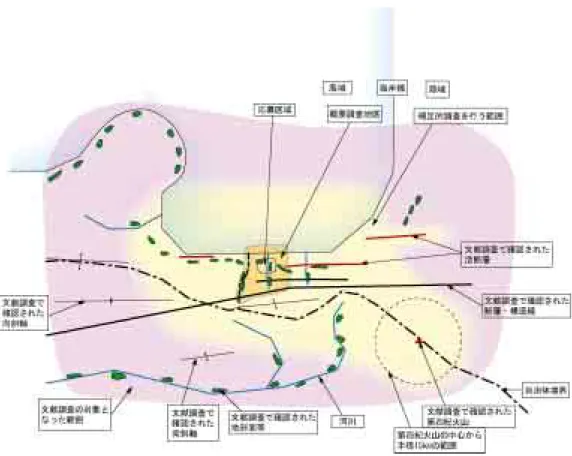 図 2.2.2-3 概要調査地区の範囲の設定例（2） 